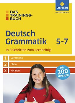 Das Trainingsbuch - Ausgabe 2015