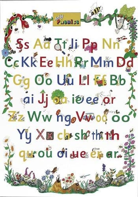 Jolly Phonics Letter Sound Poster: In Print Letters (American English Edition)