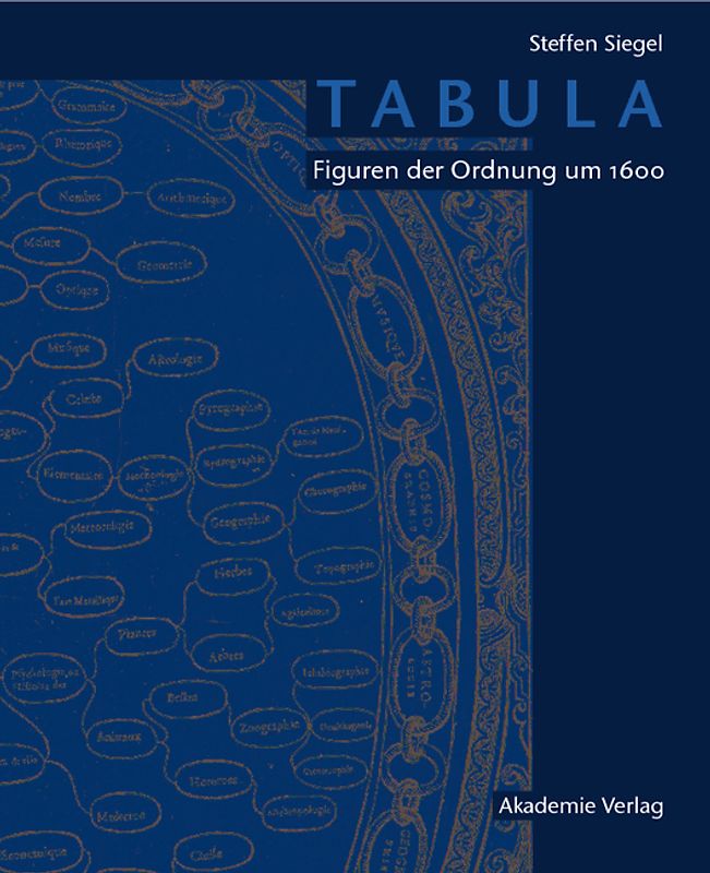 Tabula