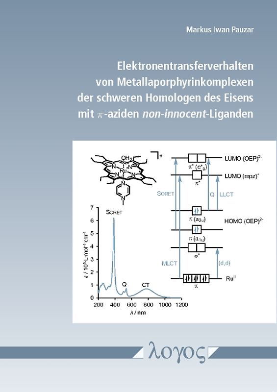 Elektronentransferverhalten von Metallaporphyrinkomplexen der schweren Homologen des Eisens mit pi-aziden non-innocent-Liganden
