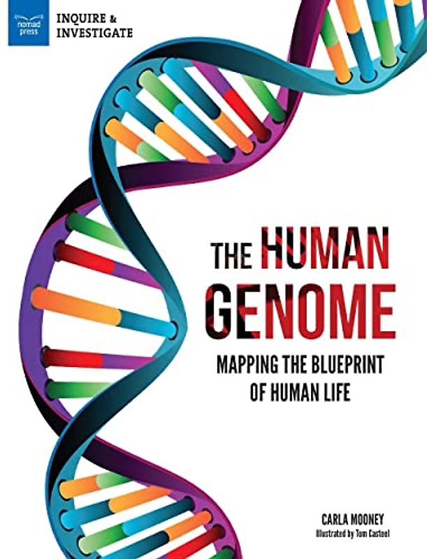 The Human Genome