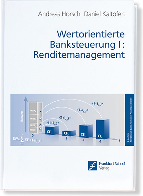 Wertorientierte Banksteuerung I. Renditemanagement