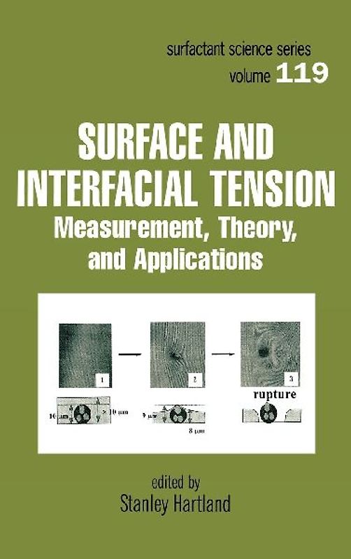 Surface and Interfacial Tension
