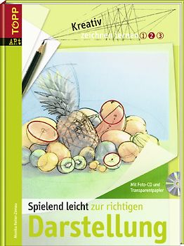 Spielend leicht zur richtigen Darstellung