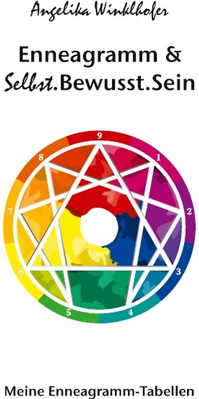 Enneagramm & Selbst.Bewusst.Sein