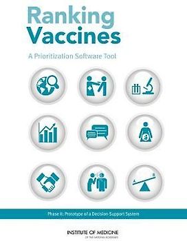 Ranking Vaccines