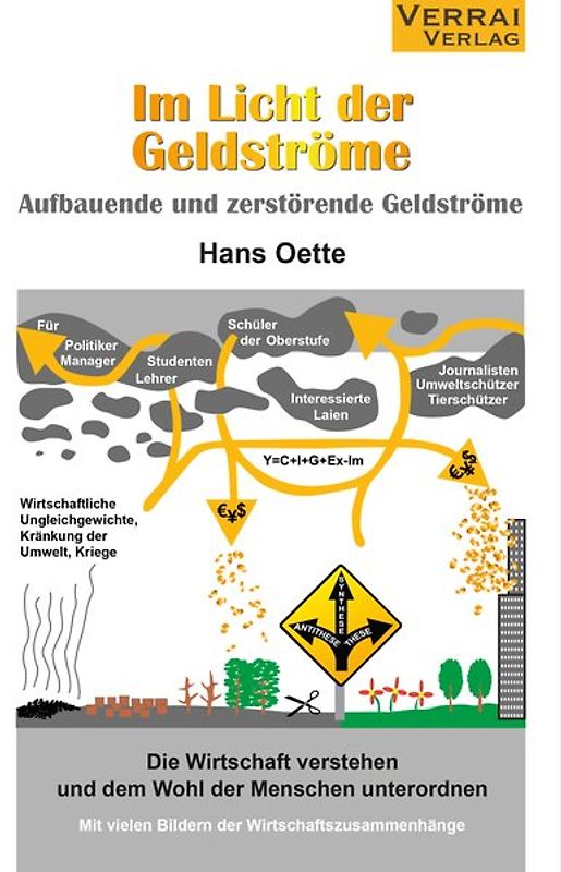 Im Licht der Geldströme