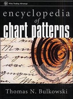 Encyclopedia of Chart Patterns