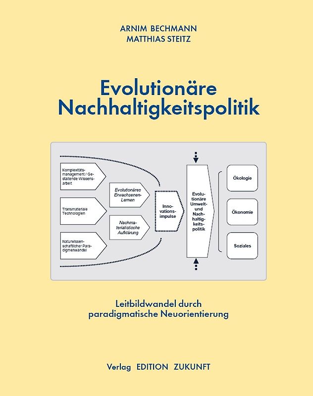 Evolutionäre Umweltpolitik