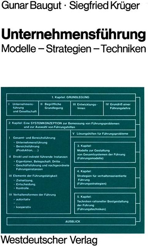 Unternehmensführung