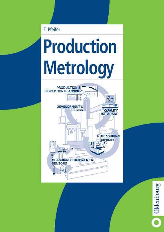 Production Metrology