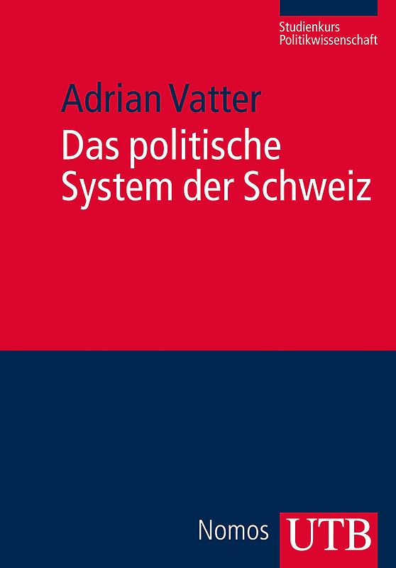 Das politische System der Schweiz