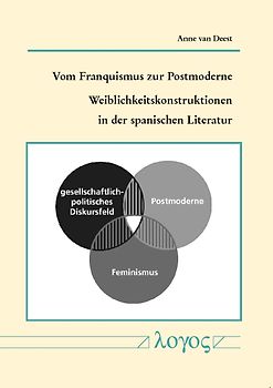 Vom Franquismus zur Postmoderne