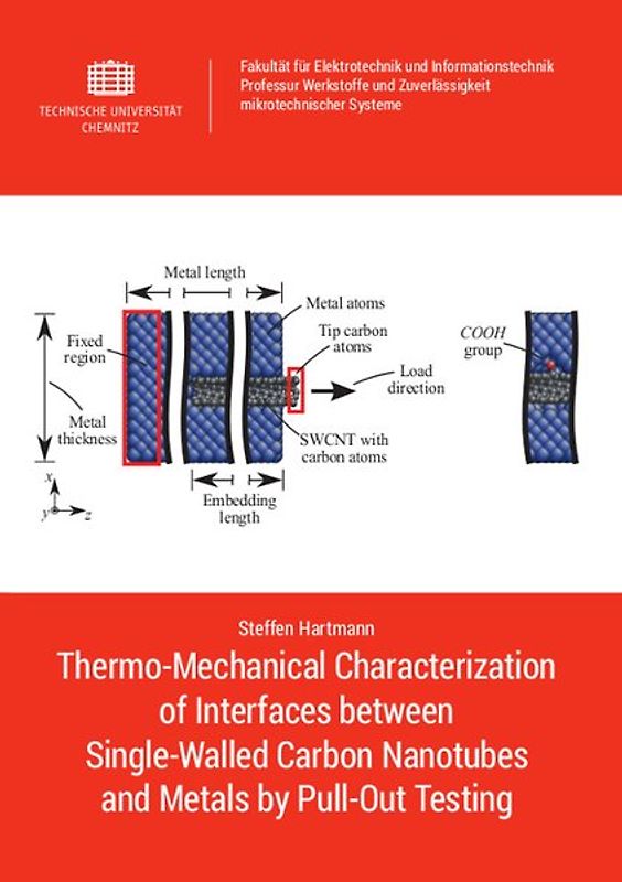 Thermo-Mechanical Characterization of Interfaces between Single-Walled Carbon Nanotubes and Metals by Pull-Out Testing
