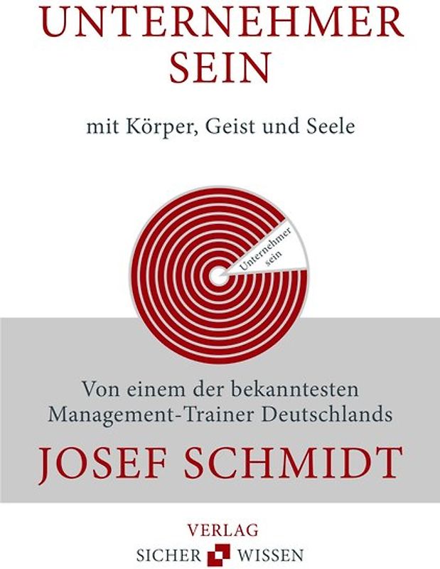 Unternehmer sein mit Körper, Geist und Seele