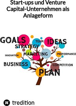 Start-ups und Venture Capital-Unternehmen als Anlageform