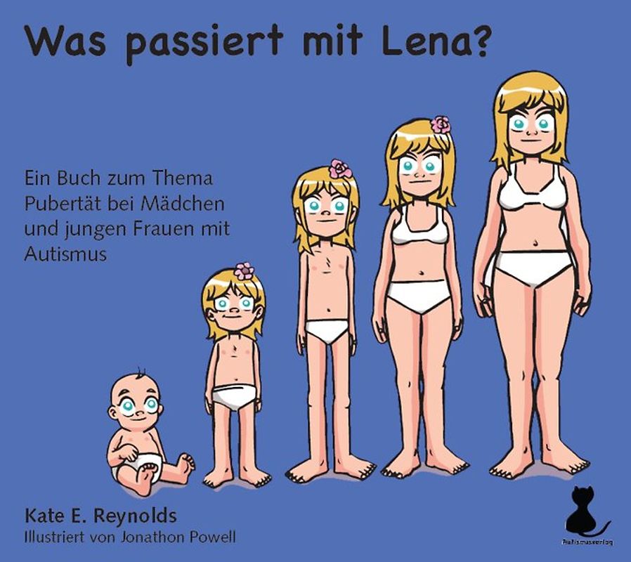 Was passiert mit Lena?
