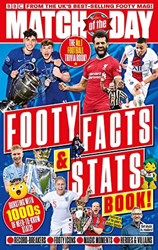 Match of the Day: Footy Facts and STATS