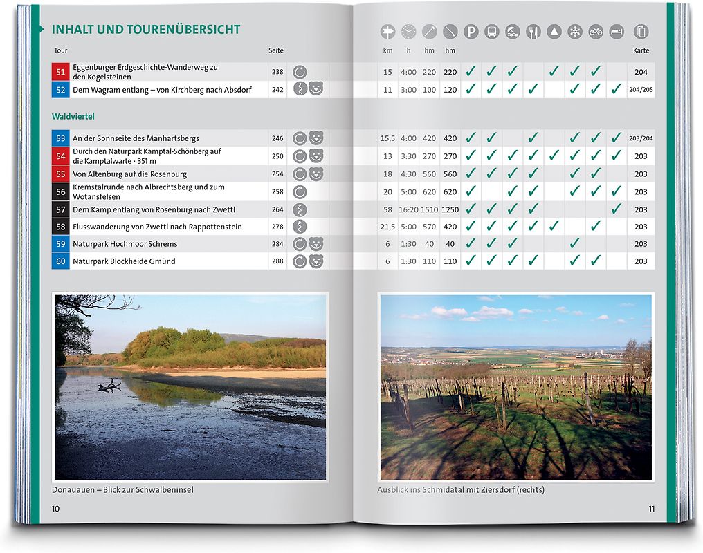 Vorträge über das Gemeindeleben