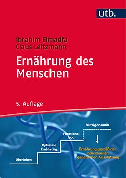 Ernährung des Menschen