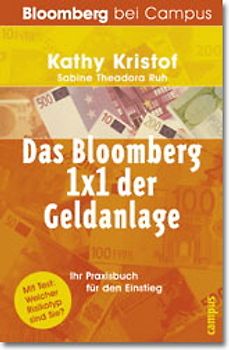 Das Bloomberg 1 x 1 der Geldanlage
