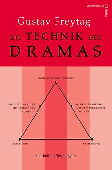 Die Technik des Dramas