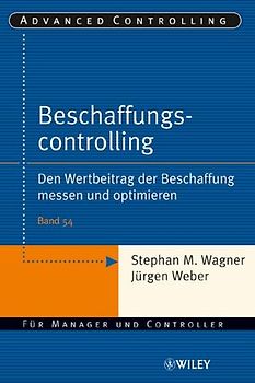 Beschaffungscontrolling