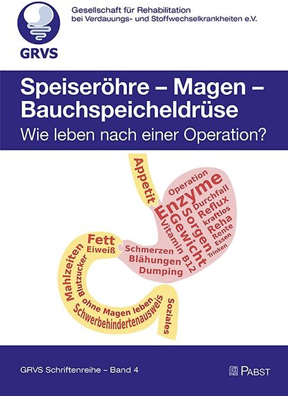 Speiseröhre – Magen – Bauchspeicheldrüse