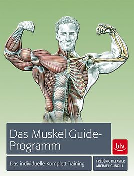 Das Muskel Guide-Programm