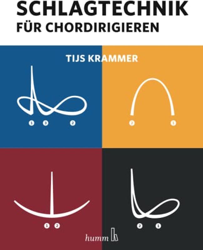 Schlagtechnik für Chordirigieren