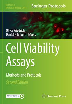 Cell Viability Assays