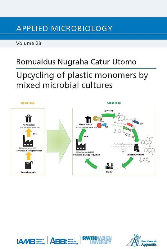 Upcycling of plastic monomers by mixed microbial cultures