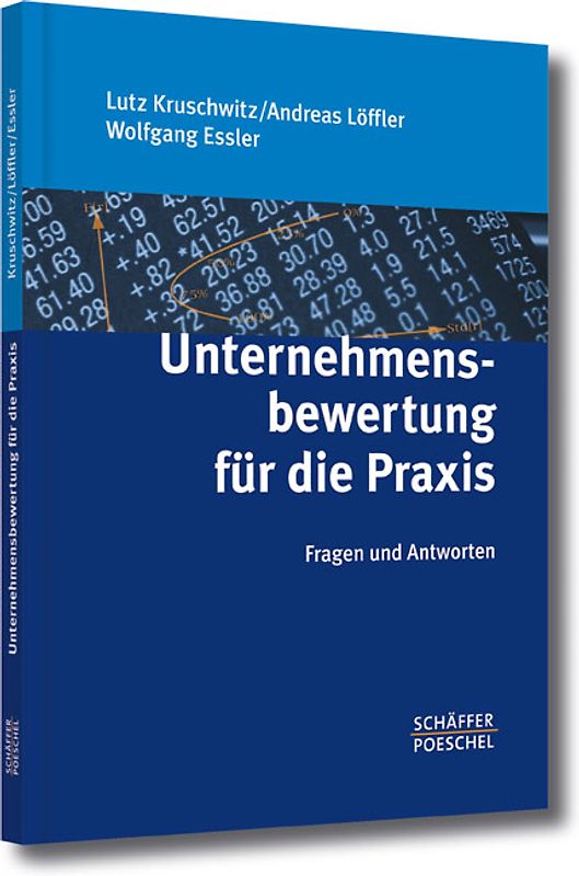 Unternehmensbewertung für die Praxis