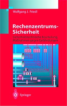 Rechenzentrums-Sicherheit
