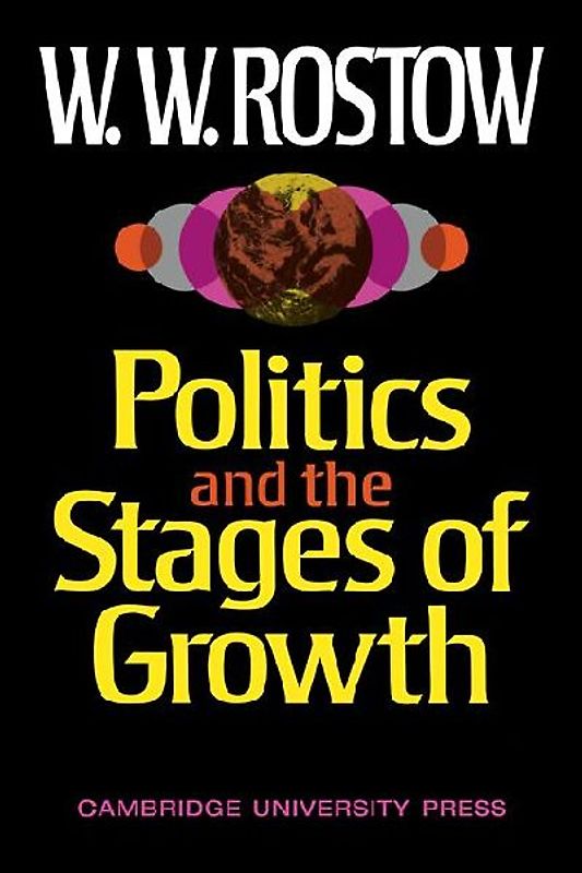 Politics and Stgs of Grwth