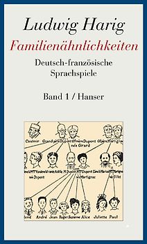 Familienähnlichkeiten