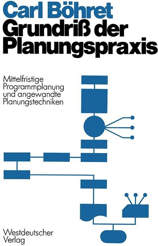 Grundriß der Planungspraxis
