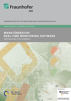 Marktübersicht Real-Time Monitoring Software.