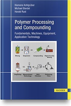 Plastics Compounding and Polymer Processing