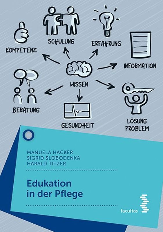 Edukation in der Pflege