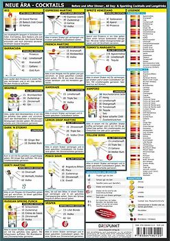 Neue Ära - Cocktails. Before und After Dinner- All Day- & Sparkling Cocktails und Longdrinks