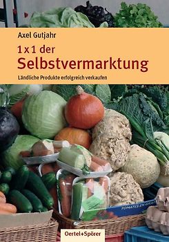 1x1 der Selbstvermarktung