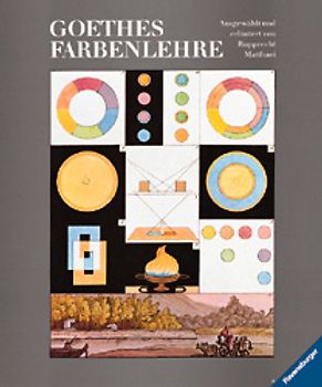 Goethes Farbenlehre