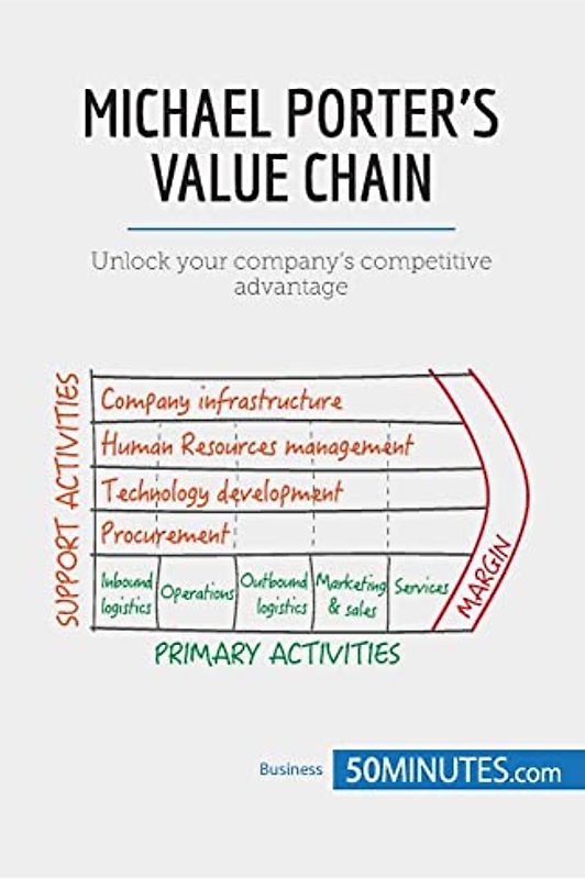 Michael Porter's Value Chain: Unlock your company's competitive advantage (Management & Marketing, Band 12)