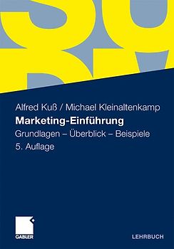 Marketing-Einführung