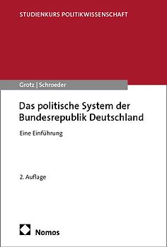 Das politische System der Bundesrepublik Deutschland