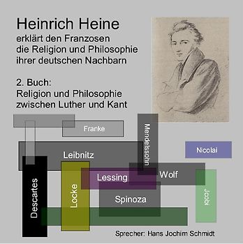 Heinrich Heine erklärt den Franzosen die Religion und Philosophie ihrer deutschen Nachbarn / Religion und Philosophie zwischen Luther und Kant