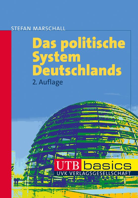 Das politische System Deutschlands
