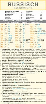 Leporello: Russisch Kurzgrammatik – Die komplette Grammatik im Überblick