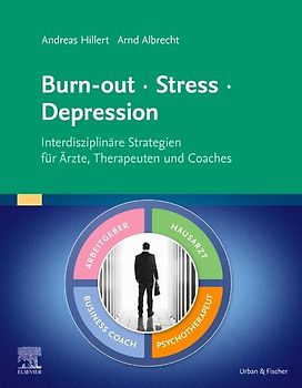Burn-out – Stress – Depression